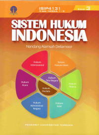 Image of Sistem Hukum Indonesia